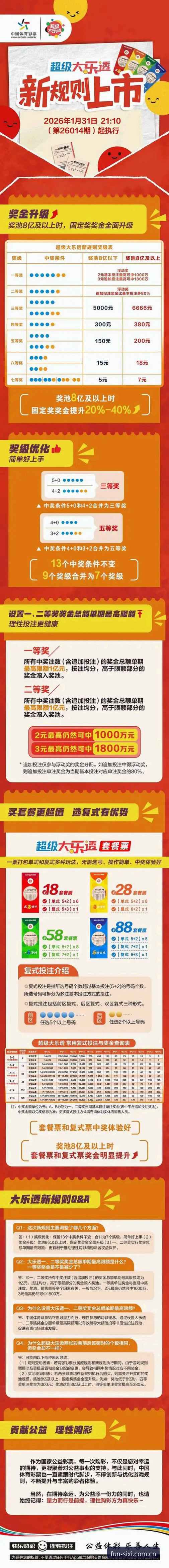 四喜娱乐体验评测最新动态：2025年行业趋势与平台安全升级深度解析